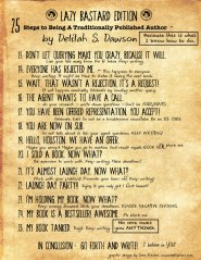 Lazy Bastard Edition of Publishing Pt 2