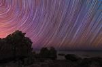 Astronomy
